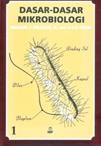 Image of Dasar-dasar Mikrobiologi 1