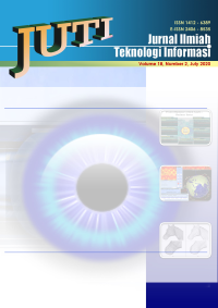 Image of JUTI: Jurnal Ilmiah Teknologi Informasi