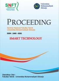 Image of Proceeding Seminar Nasional Fakultas Teknik Universitas Muhammadiyah Sidoarjo: Smart Technology